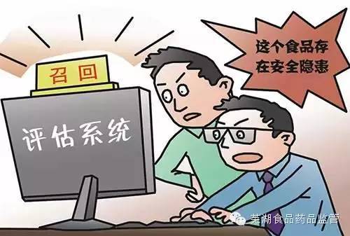 食品安全法圖文詳解版（一） 廣告設(shè)計規(guī)范